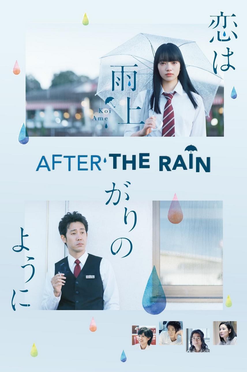 After Rain