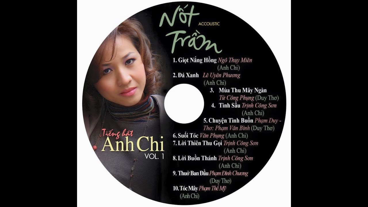 Anh Chi