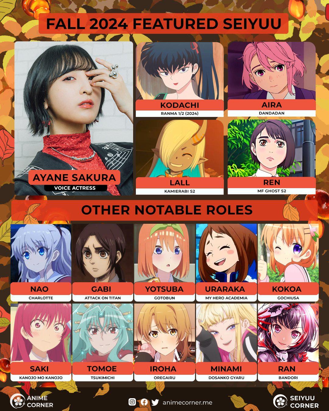 Ayane Sakura