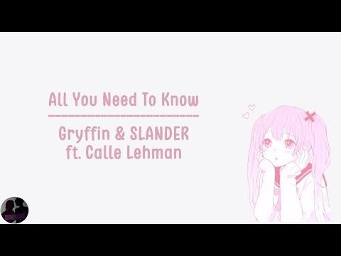 All You Need To Know