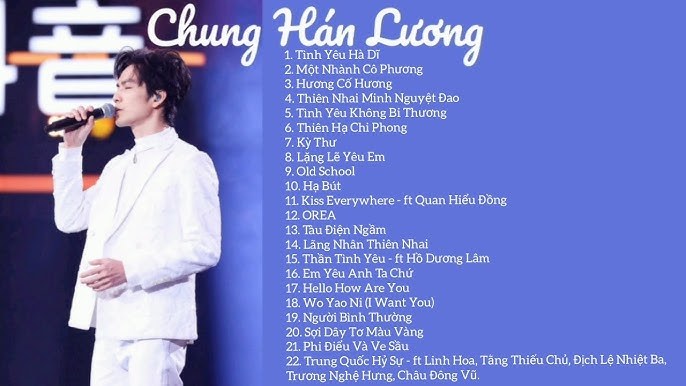 Chung Hán Lương (钟汉良)