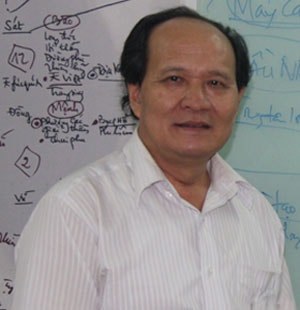 Đinh Văn Nhã