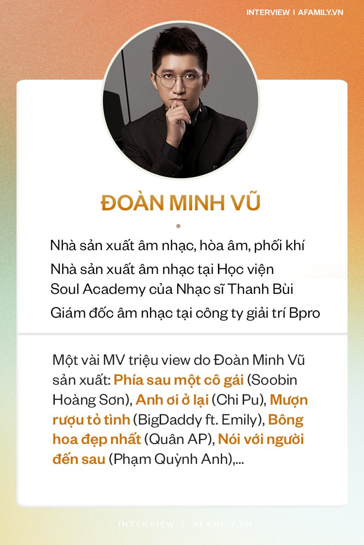 Đoàn Minh Vũ
