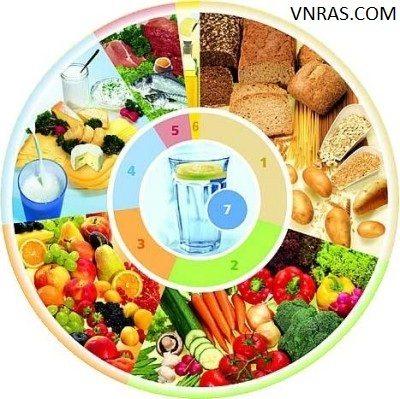 Dâng Hiến Đời Con