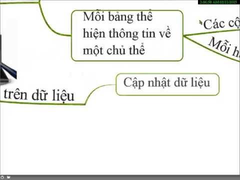 Duy Tín