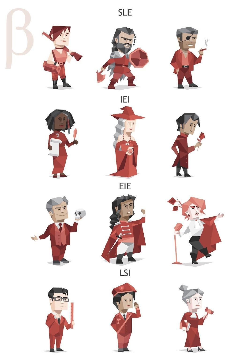 EII.B