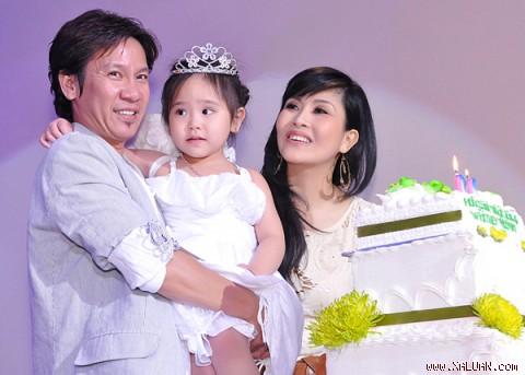 Huỳnh Nguyễn Yến Khang