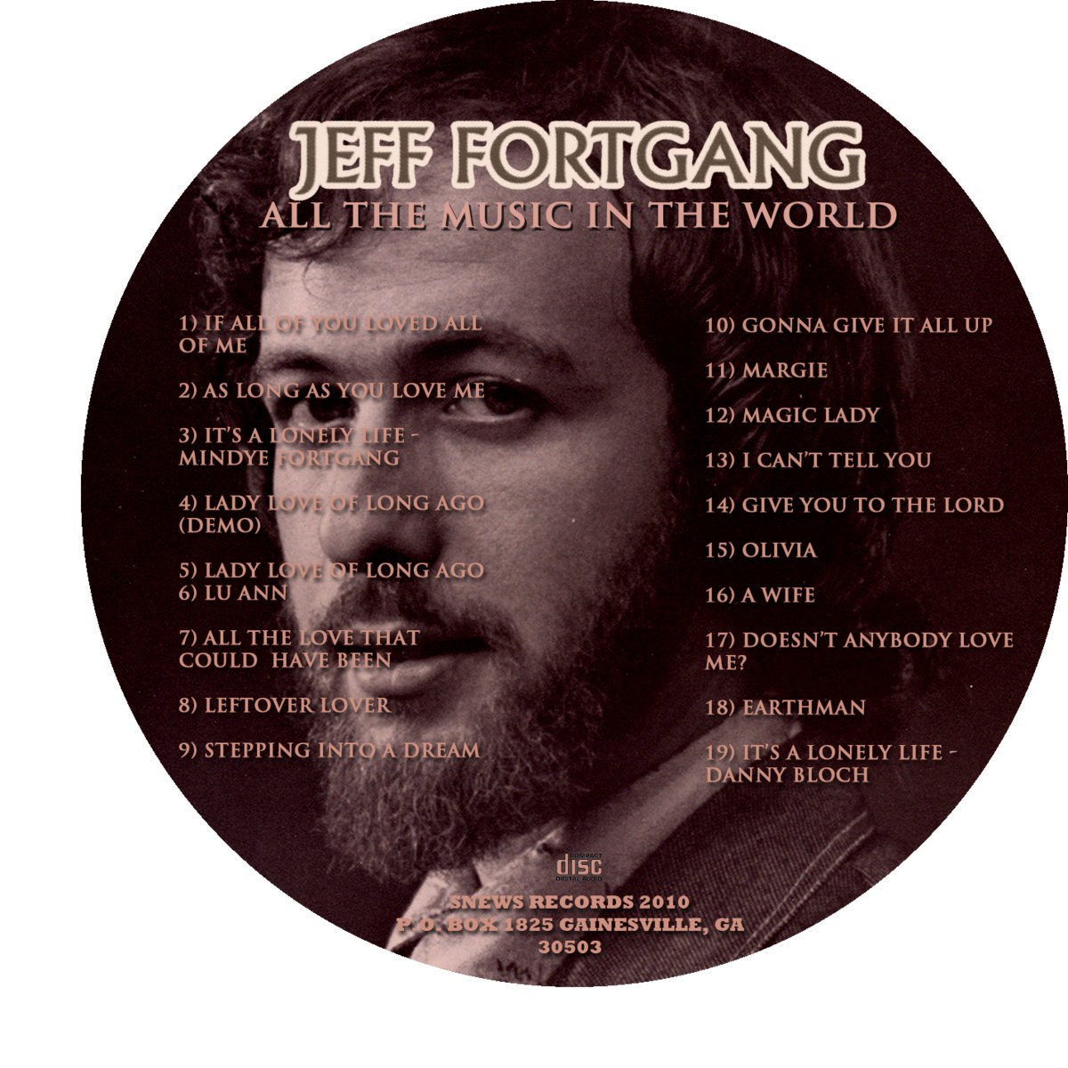 Jeff Fortgang