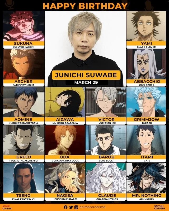 Junichi Suwabe