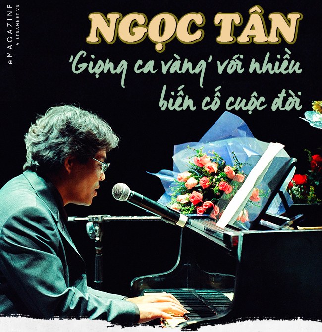 Kiều Ngọc Tân