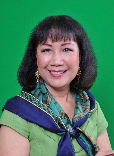 Mai Quỳnh Giao