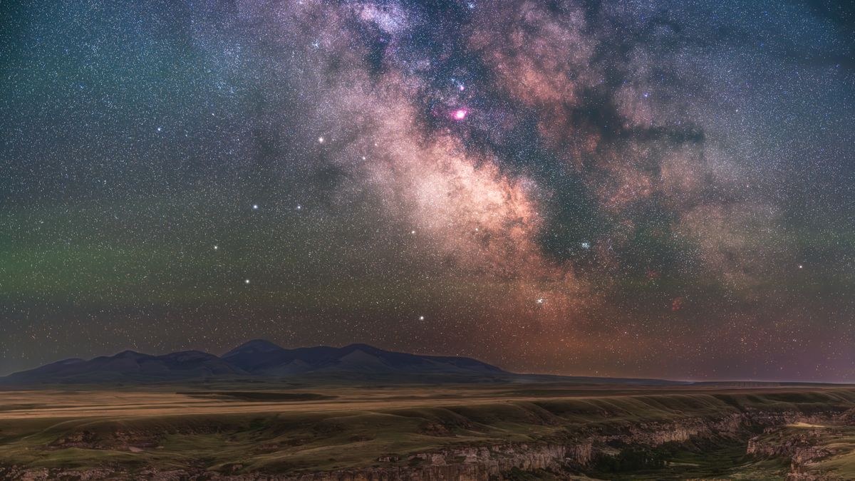 Milky Way Chances
