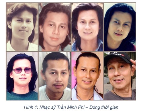 Người Họ Trần