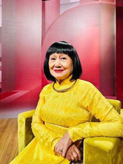 Nguyễn Minh Ngọc