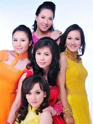 Nhóm Mặt Trời