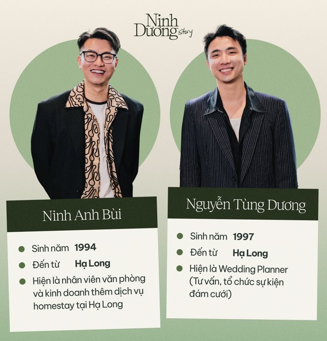 Ninh Anh Bùi