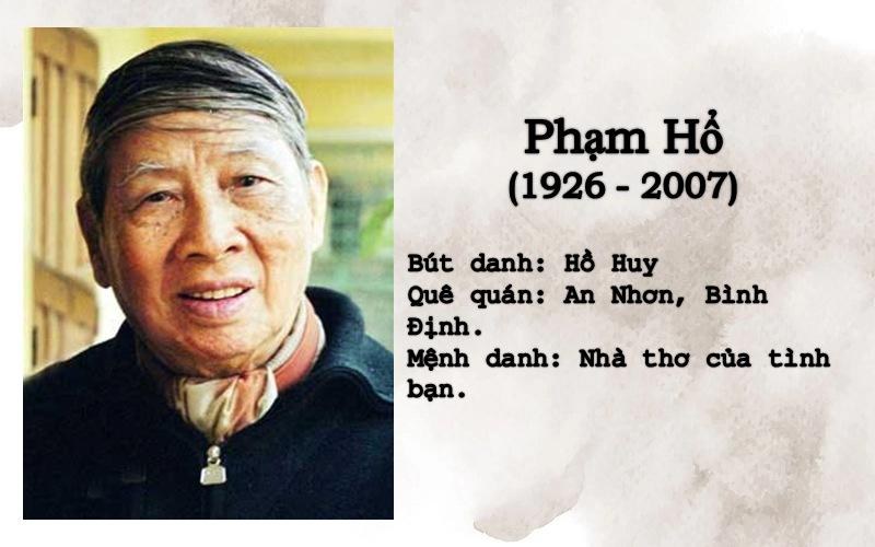Phạm Hổ