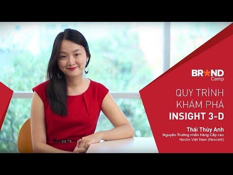 THÁI TRANG THUÝ ANH