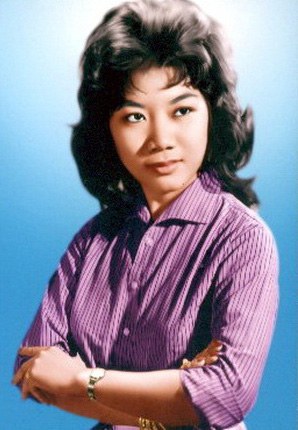 Thanh Thanh Hoa