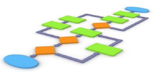 Trước Ngày Hội Bắn