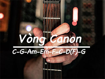 Vòng Canon