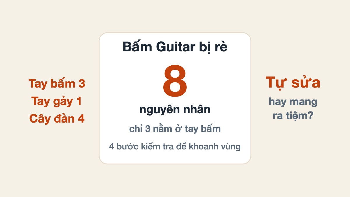 Bấm Guitar bị rè: 8 nguyên nhân và cách sửa