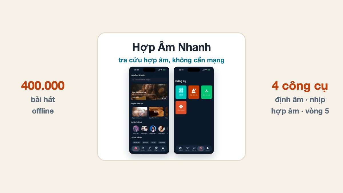 Ứng dụng tra cứu hợp âm Guitar offline