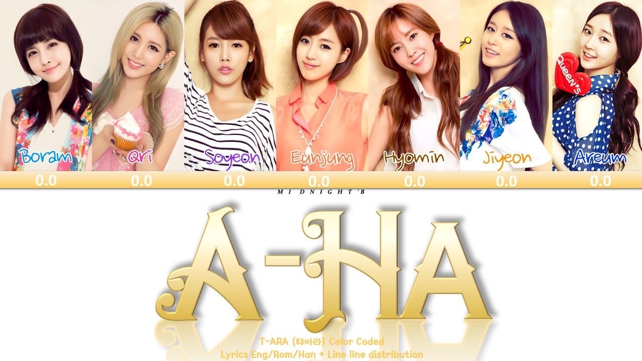 A-Ha