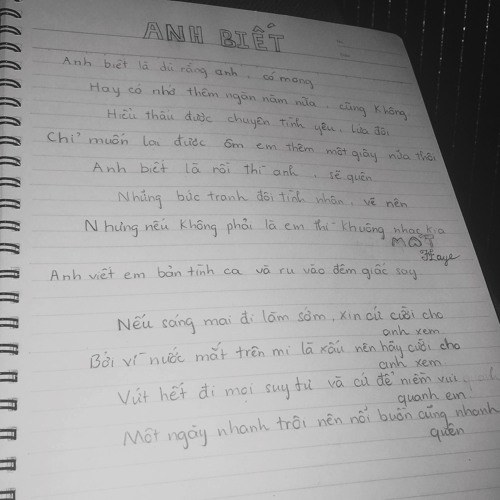Anh Biết