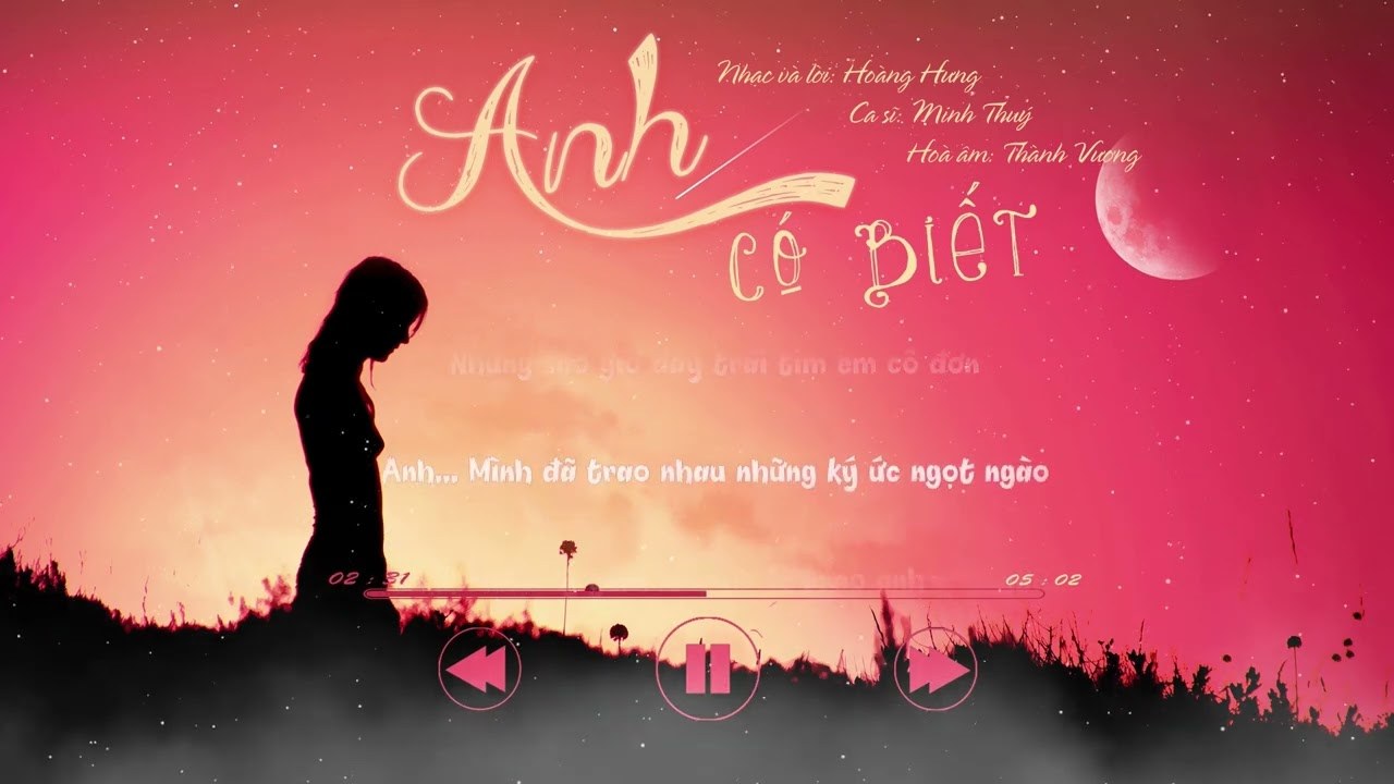 Anh Có Biết