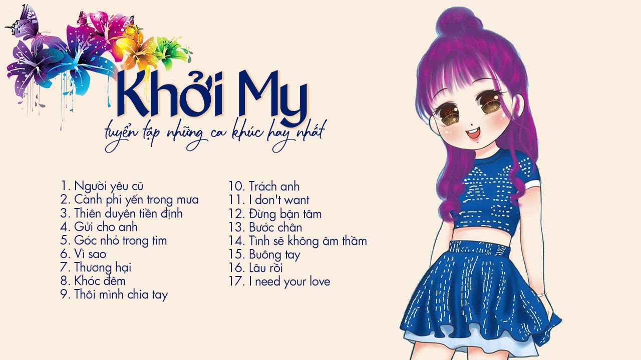 Biết
