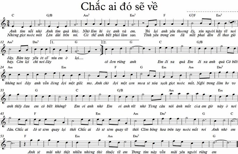 Chắc ai đó sẽ về version học sinh ( Kí ức tuổi học sinh) 