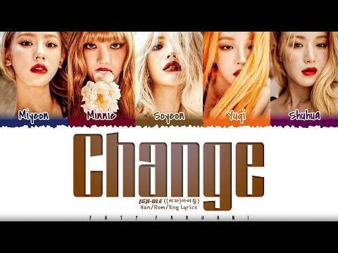 Change