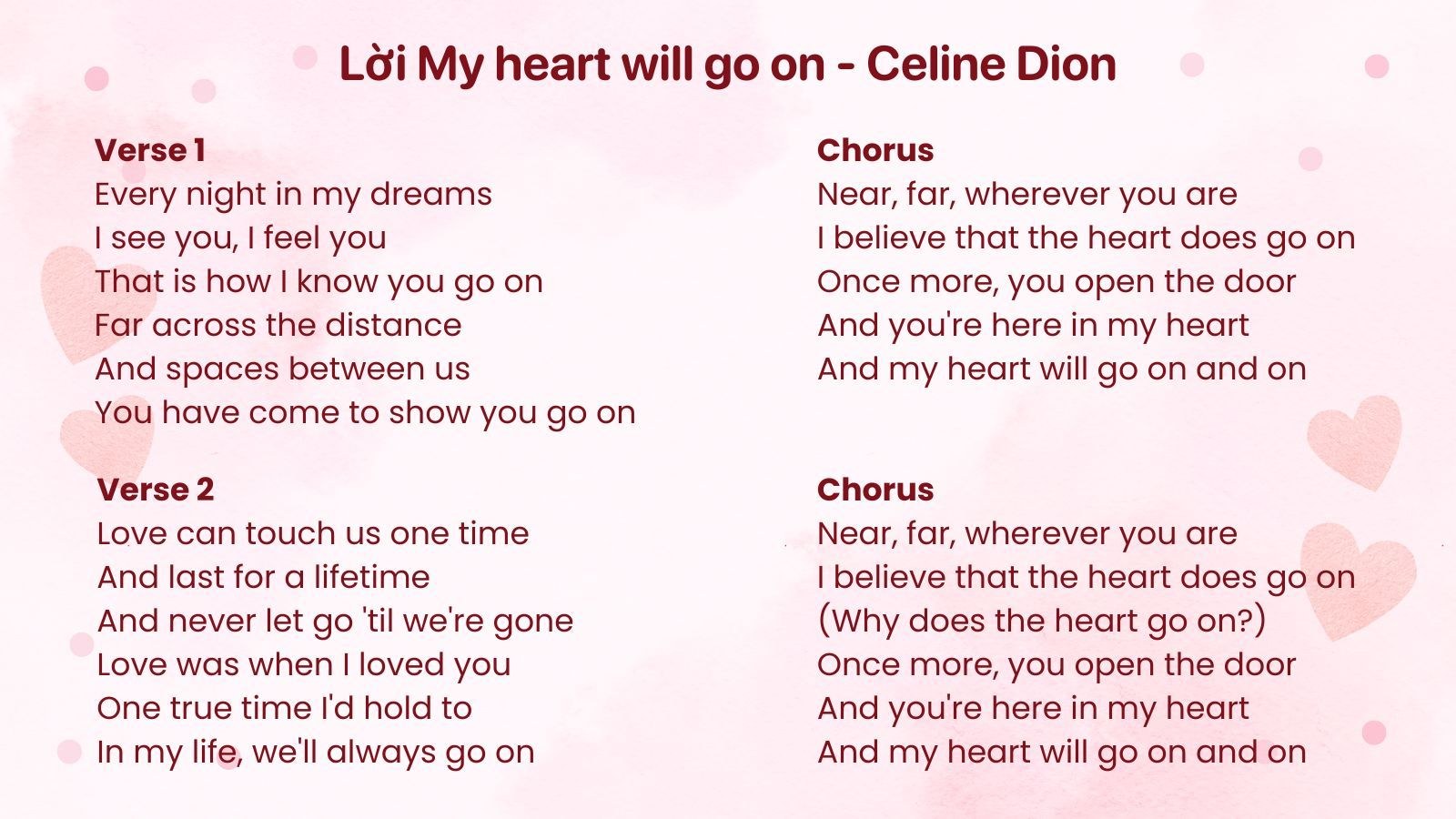 Chờ 