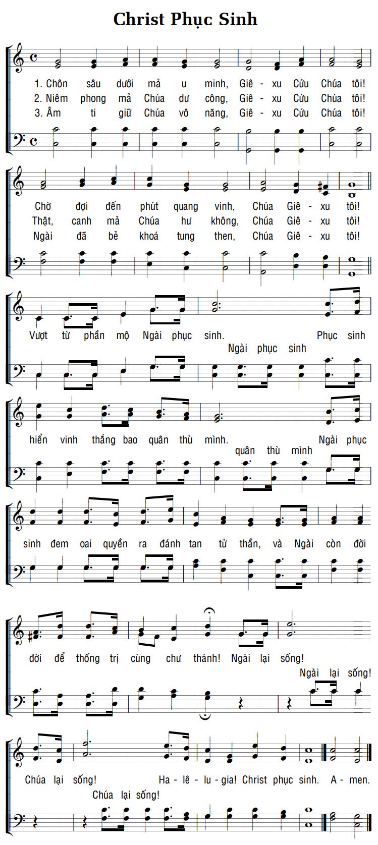 Christ Phục Sinh 