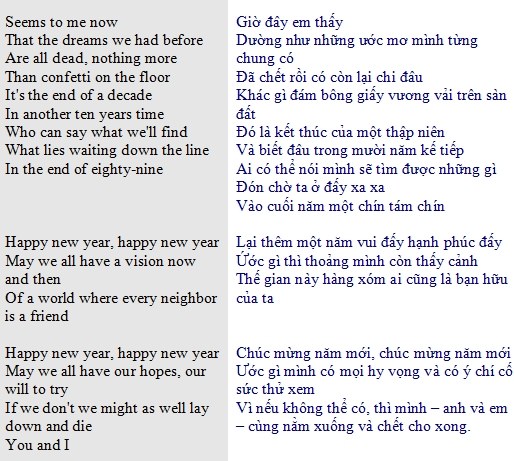 Chúc mừng năm mới (Happy new year)