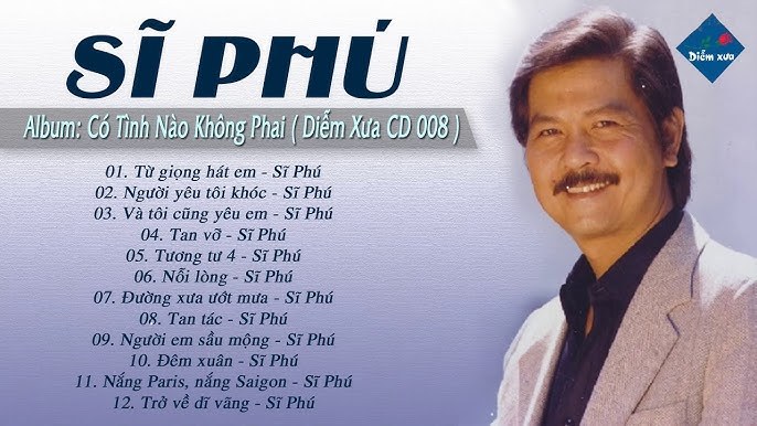 Có phải tình cờ