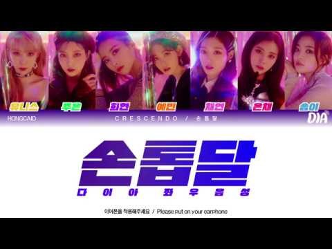 Crescendo (손톱달)
