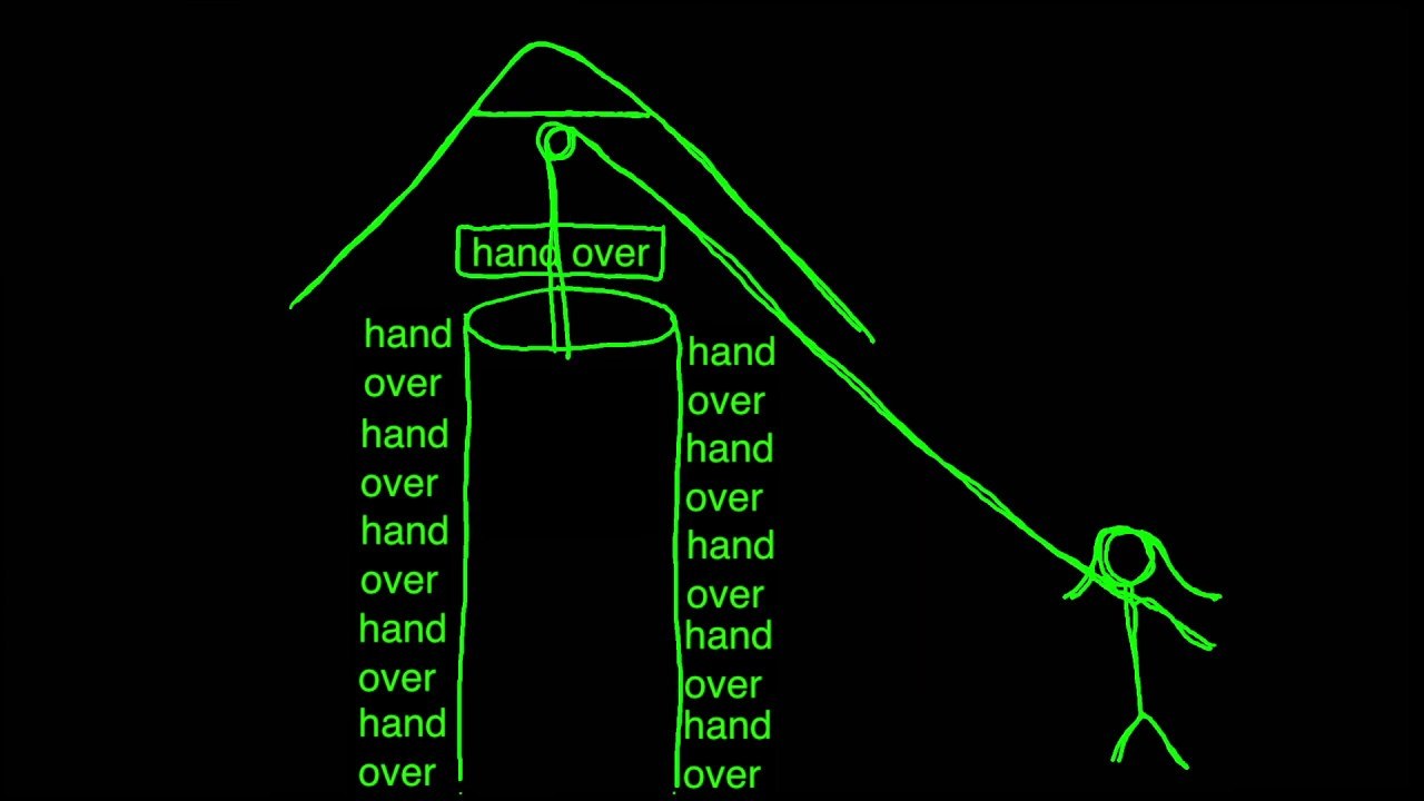 Hand Over Hand