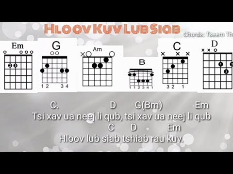 Hloov Kuv Lub Siab