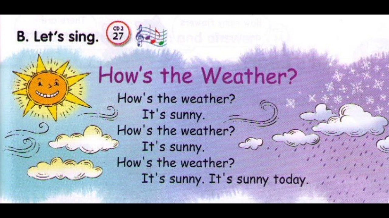 =How’s the weather?
