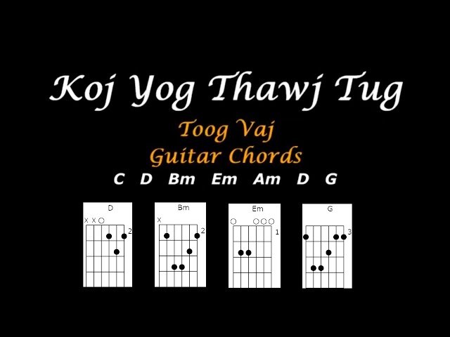 Koj Yog Thawj Tug