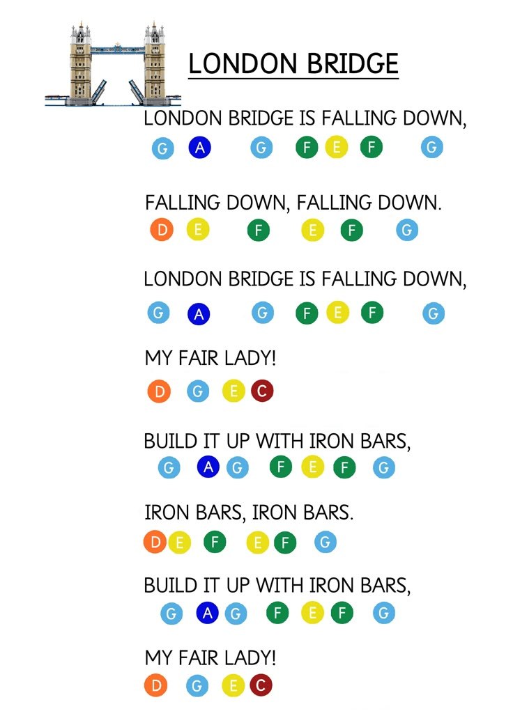 London bridge is falling down