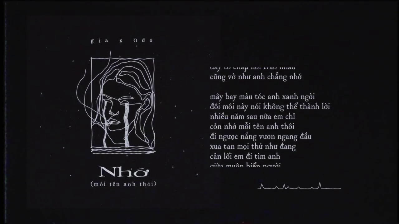 Nhớ (Mỗi tên anh thôi)