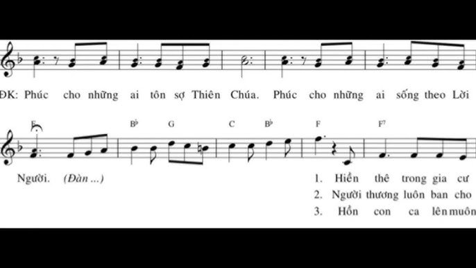 Phúc Cho Những Ai
