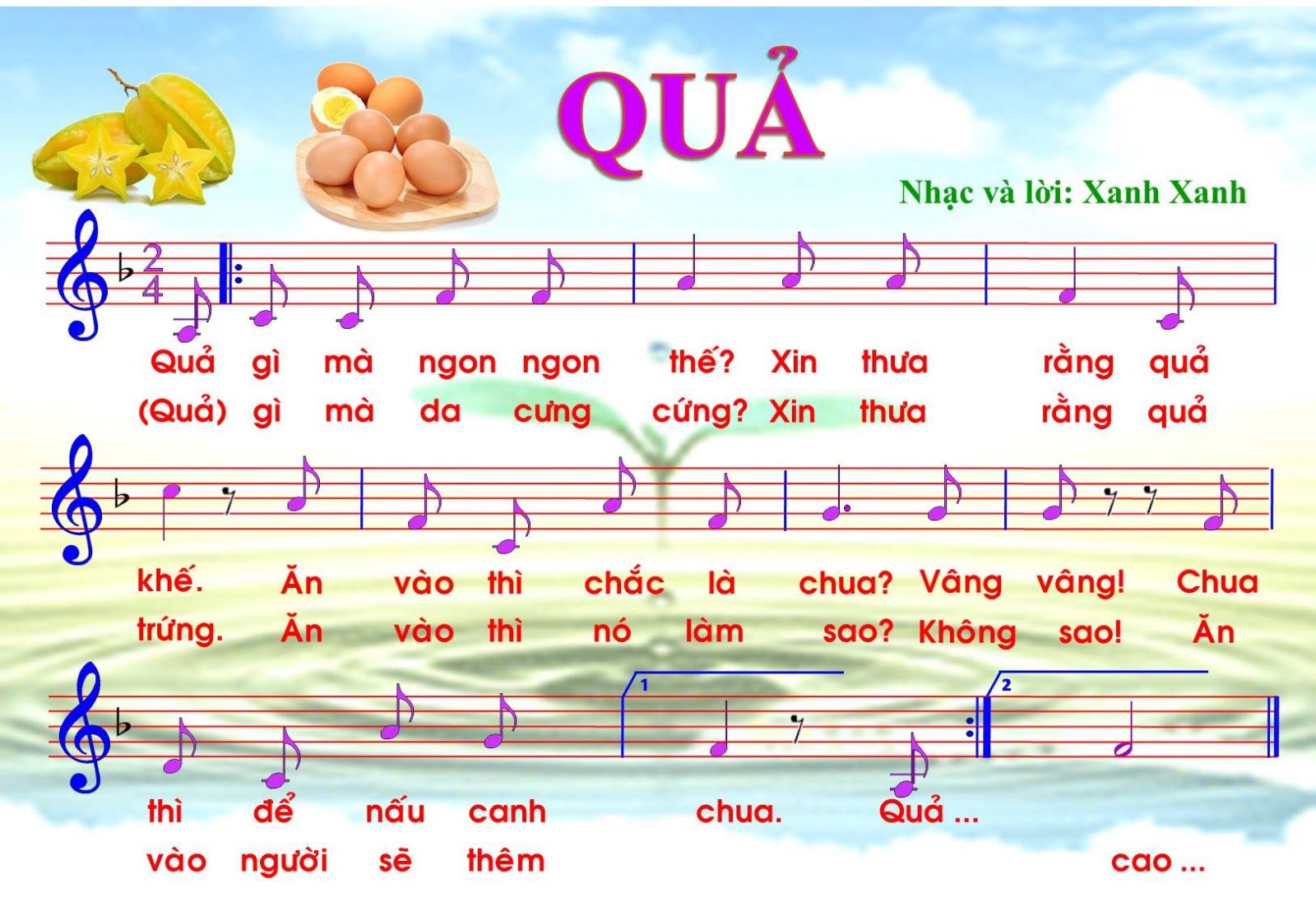 Quả Gì
