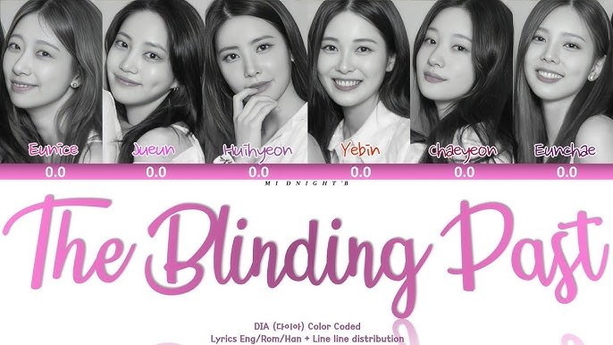The Blinding Past