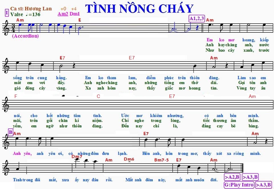 Tình Nồng Cháy (Over And Over)