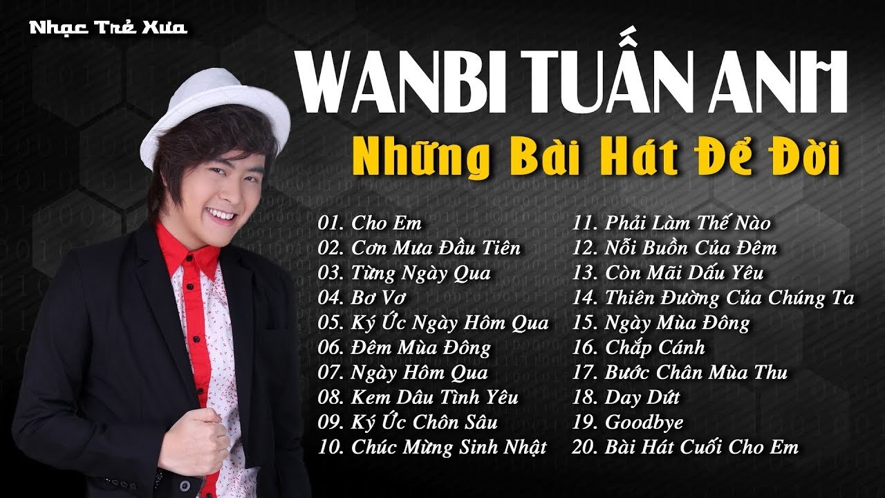 Từng Ngày Qua
