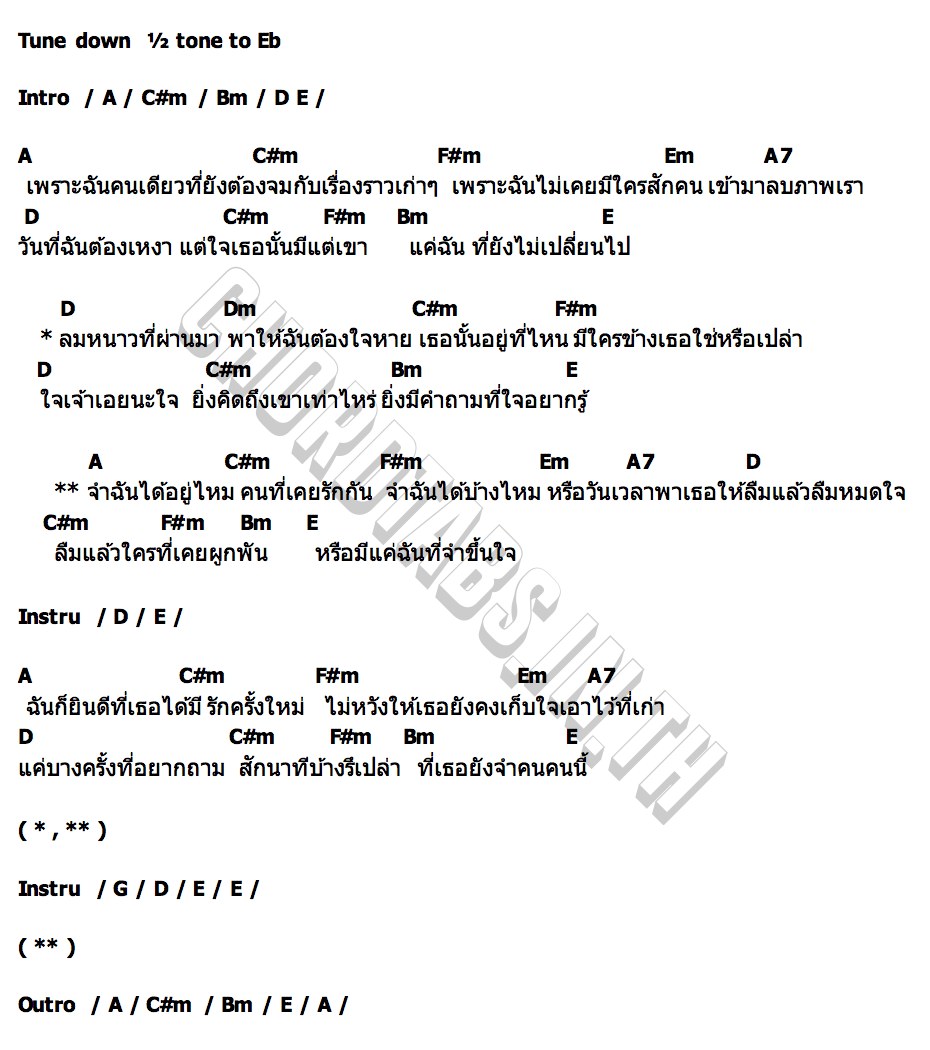 คอร์ดเพลง ขึ้นใจ (Unforgettable)